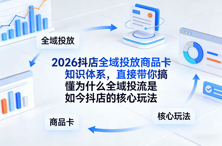 2026抖店全域投放商品卡知识体系,直接带你搞懂为什么全域投流是如今抖店的核心玩法_乐帮资源库