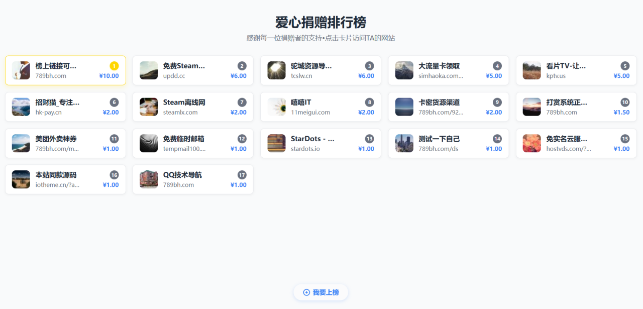 乐帮资源库_每日更新互联网项目、VIP教程等高价值资源平台