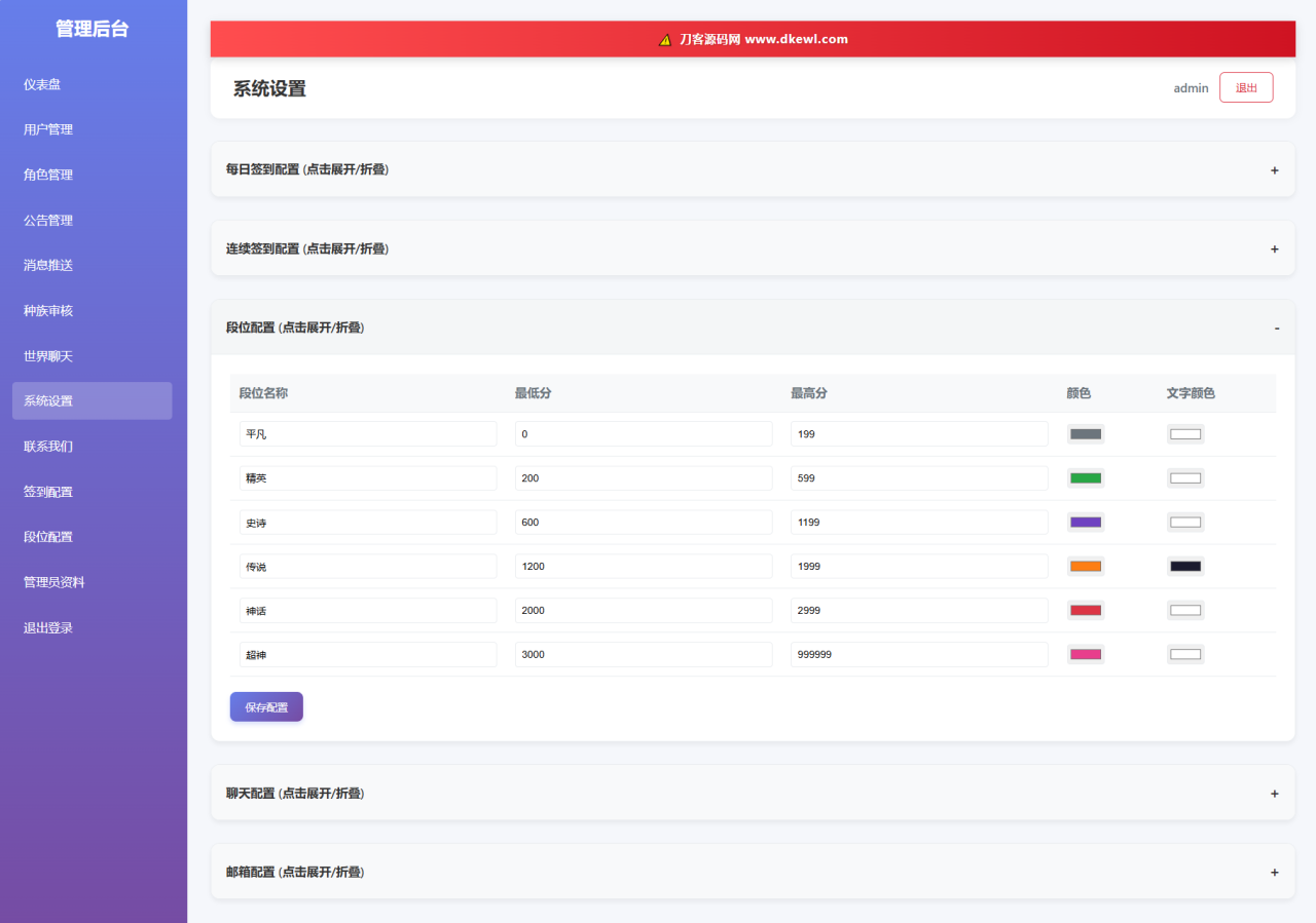 文字游戏：进化之路2.0二开完美版本源码 带后台_乐帮资源库