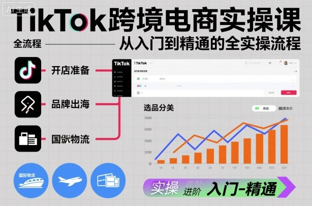 TikTok跨境电商实操课，从入门到精通的全实操流程_乐帮资源库