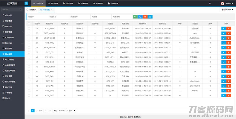 -05-06闲云高仿歪歪漫画系统网站源码 | Thinkphp内核_乐帮资源库