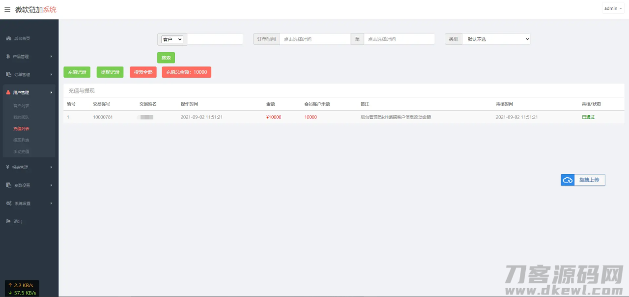 -09-09【完整版】K线全修复微盘带余额宝会员等级等_微盘源码_乐帮资源库