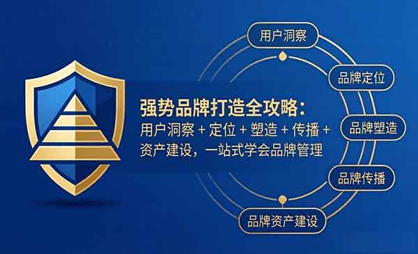 强势品牌打造全攻略_乐帮资源库