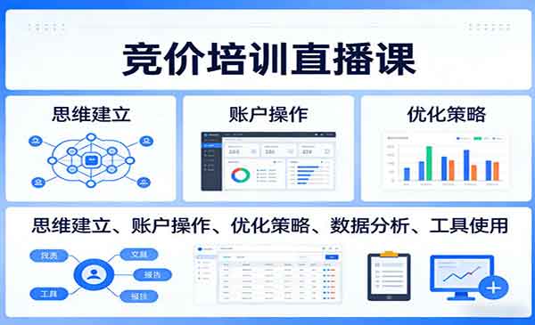 竞价效果提升技术_乐帮资源库