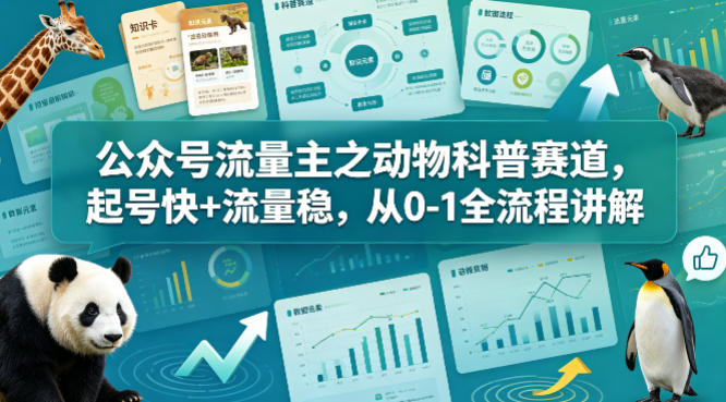公众号流量主之动物科普赛道，起号快+流量稳，从0-1全流程讲解_乐帮资源库