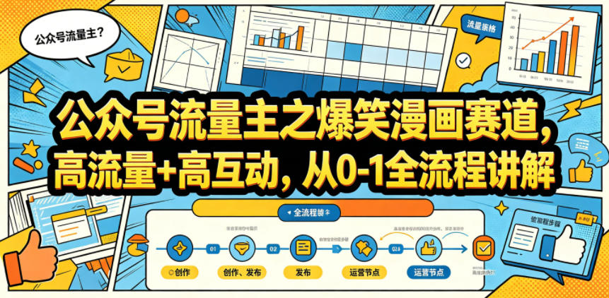 公众号流量主之爆笑漫画赛道，高流量+高互动，从0-1全流程讲解_乐帮资源库
