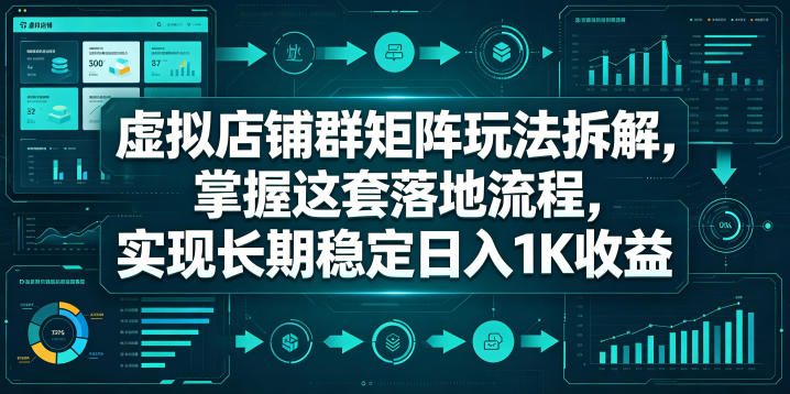 虚拟店铺群矩阵玩法拆解,掌握这套落地流程,实现长期稳定日入1K收益_乐帮资源库