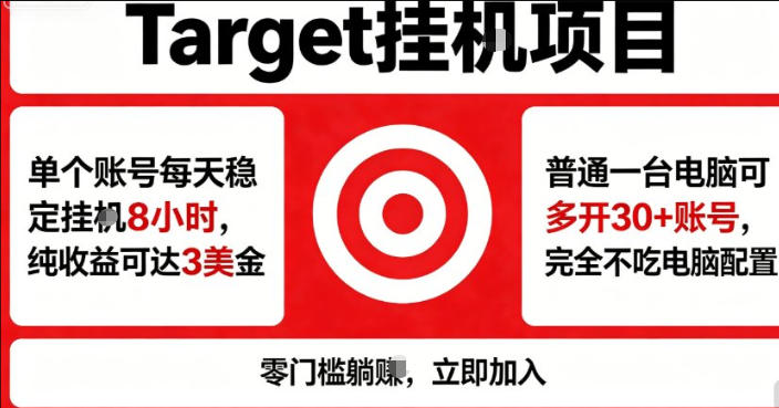 海外平台Target商品浏览曝光，24小时运行无需人工值守，日收益100美刀+电脑可多开_乐帮资源库